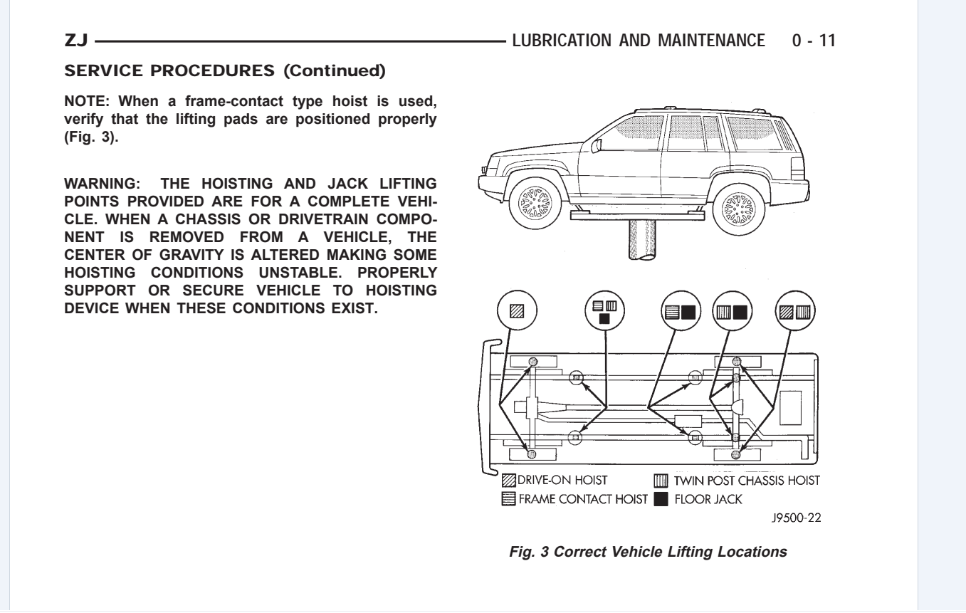 Can you jack on rear diff? Jeep Enthusiast Forums